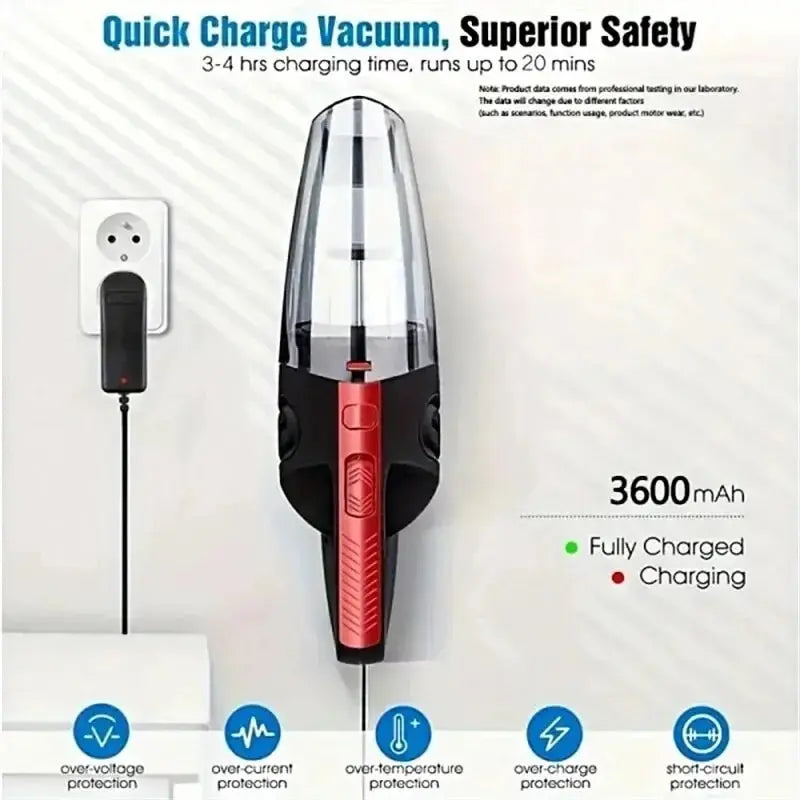 Car & Home Wireless Vacuum Cleaner