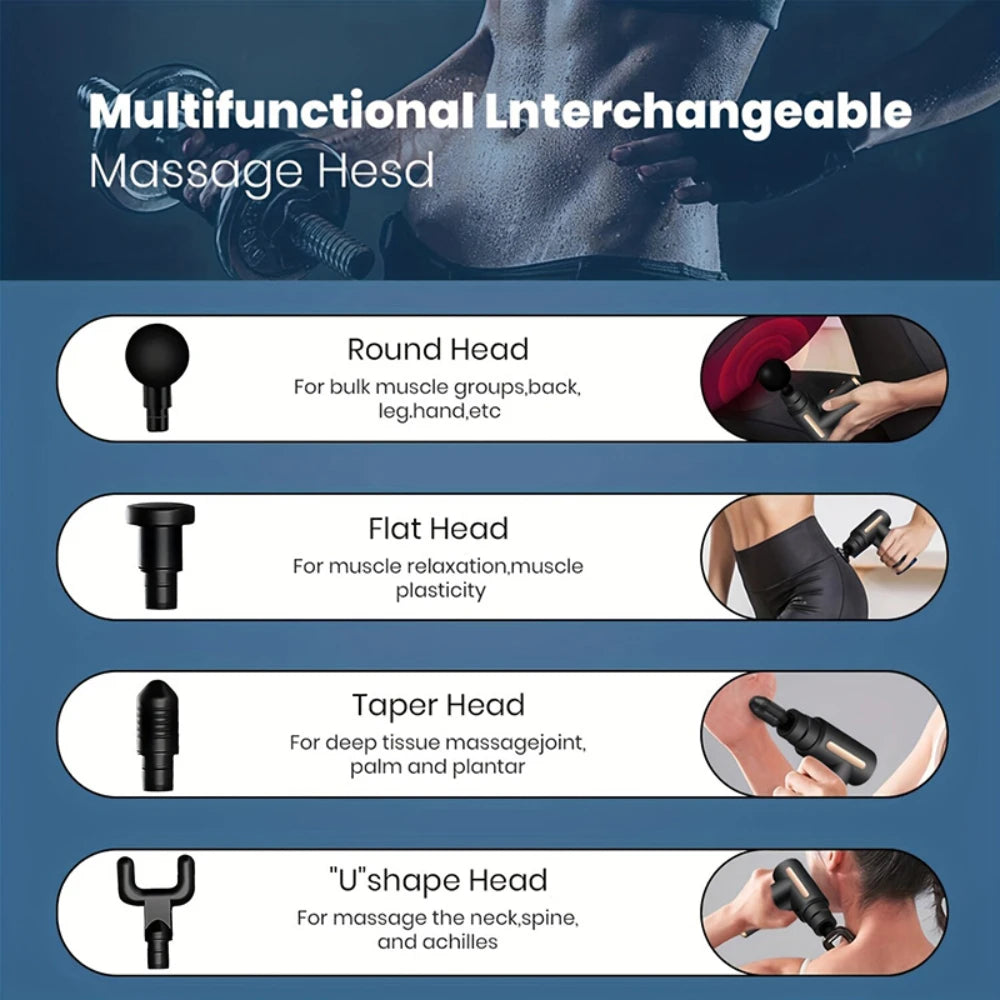 Multifunctional fascia gun massager